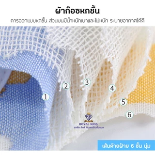 Royal kids ผ้าซับน้ำลายสำหรับเด็กแบบรอบคอ กันเปื้อนสำหรับเด็ก สไตล์เกาหลี หมุนได้ 360 องศา ลาย 2 ด้าน กระดุมติด 2 เม็ด