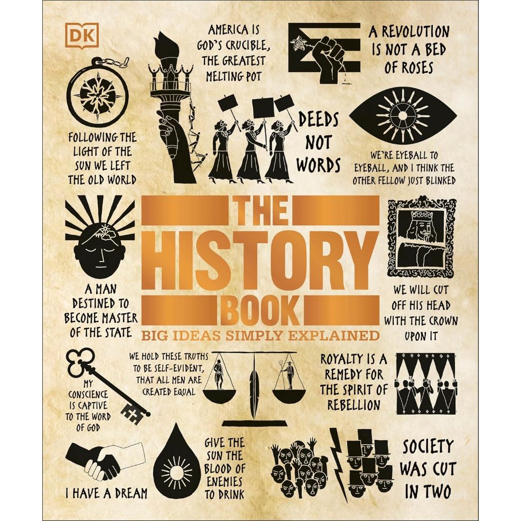 (ภาษาอังกฤษ) THE HISTORY BOOK 9781465491398