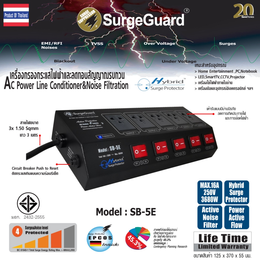 SurgeGuard :เครื่องกรองกระแสไฟฟ้าและลดทอนสัญญาณรบกวน รุ่น SB-5E (Hybrid Surge Protector)