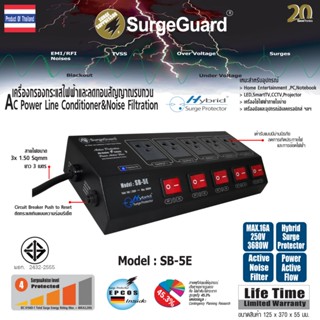 SurgeGuard :เครื่องกรองกระแสไฟฟ้าและลดทอนสัญญาณรบกวน รุ่น SB…