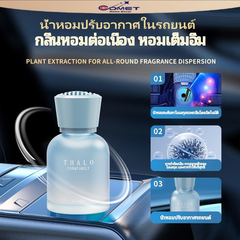 Cometน้ำหอมปรับอากาศในรถยนต์ ความจุขนาดใหญ่ น้ำหอมในรถ กลิ่นหอมฟุ้งกระจายดีมากๆ ระเหยช้าใช้ได้ยาวนาน