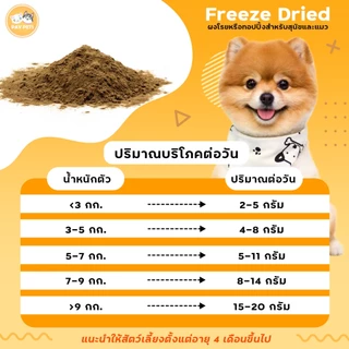 ผงโรยแก้เบื่ออาหาร ผงโรยเพิ่มความอยากอาหารสำหรับสุนัขและแมว ผงโรยอาหารเม็ด-อาหารเปียก ผงโรยบาร์ฟ