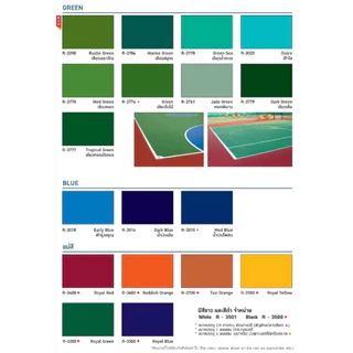 สีทาหลังคา Beger Synotex ขนาด 3L สีทากระเบื้องหลังคา สีตัดขอบ ทาอิฐตัวหนอน สีทาวงกบ สีทาประตู สีทาหน้าต่าง สีทาพื้นสนาม