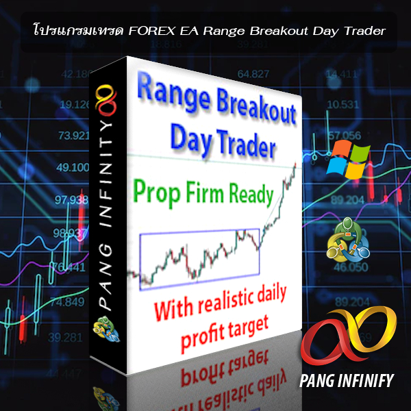 โปรแกรมเทรด FOREX Range Breakout Day Trader MT4 (BTCUSD)