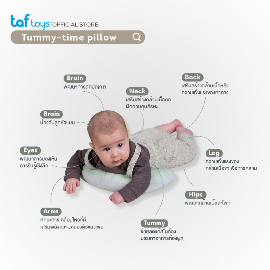 Taf Toys طقم ألعاب وقت الاستلقاء على البطن Tummy-time Essentials Kit لعبة تنمية مهارات من عمر 0 شهر صورة 8