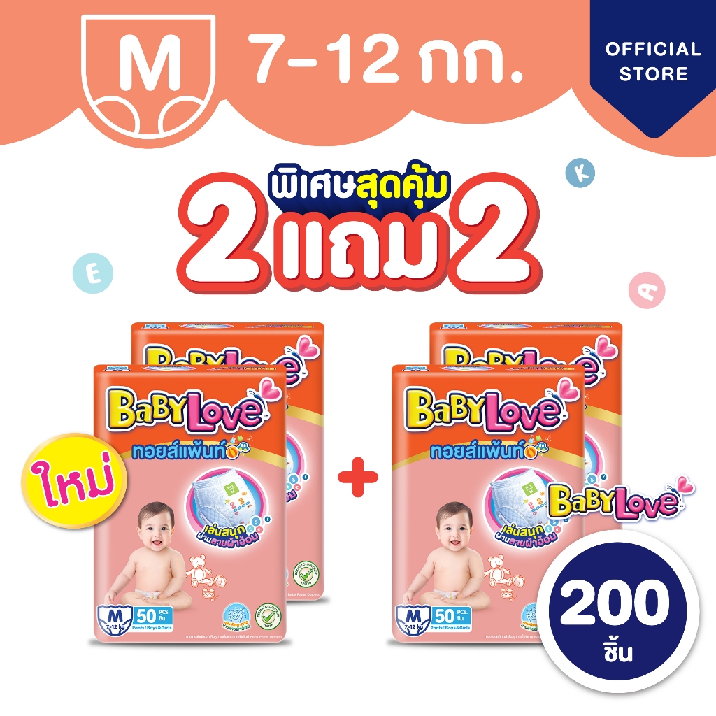 รูปภาพ 2