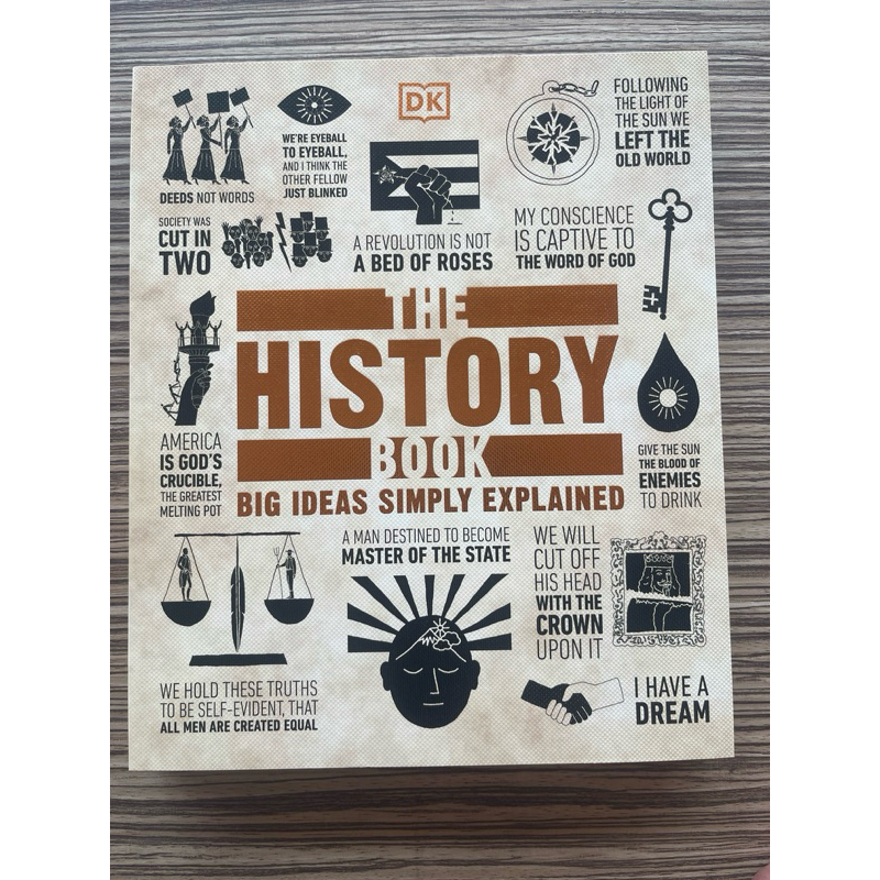 THE HISTORY BOOK(9781465491398)