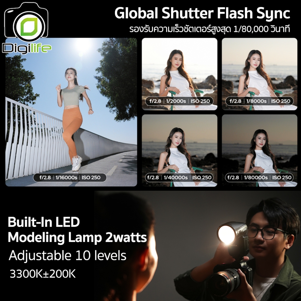 Godox Flash V100 -TTL HSS 1/80,000 2980mAh - รับประกันศูนย์ Godox Thailand 3ปี / Digilife Thailand