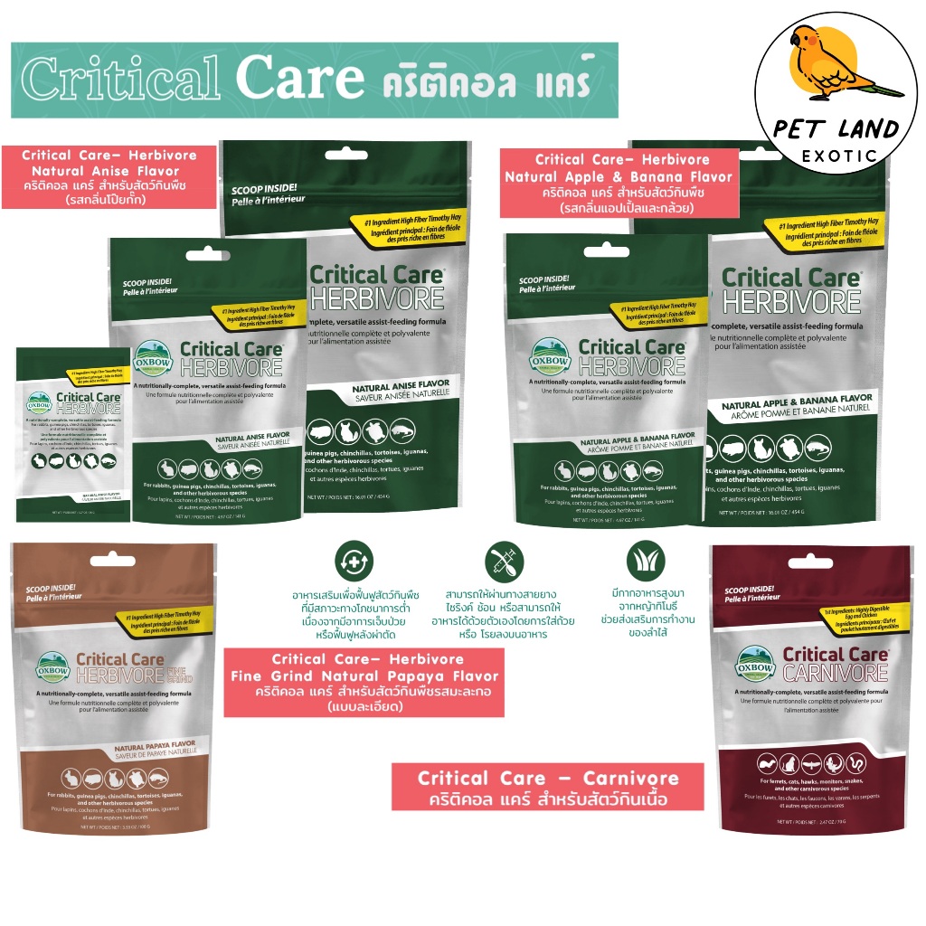 Oxbow Critical Care ออกซ์โบว์คริติคอลแคร์ อาหารเสริมสำหรับสัตว์ป่วย สำหรับสัตว์กินพืช และสัตว์กินเนื้อ ยกถุง