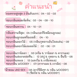【ซื้อ1แถม1】 น้ำหอม IT'LL EDP mini หอมทน 8ชม. ของขวัญผู้หญิง น้ำหอมพกพา 10ml+10ml