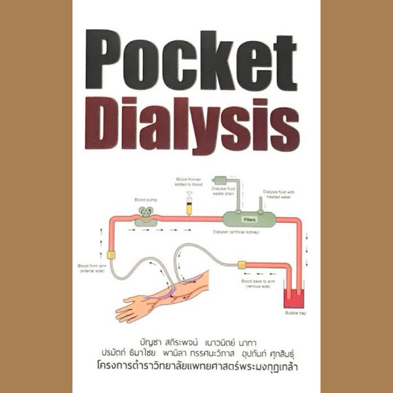 [หนังสือ] Pocket Electrolyte and Acid Base Disorders อายุรศาสตร์ nephrology dialysis manual of internal medicine TB NP