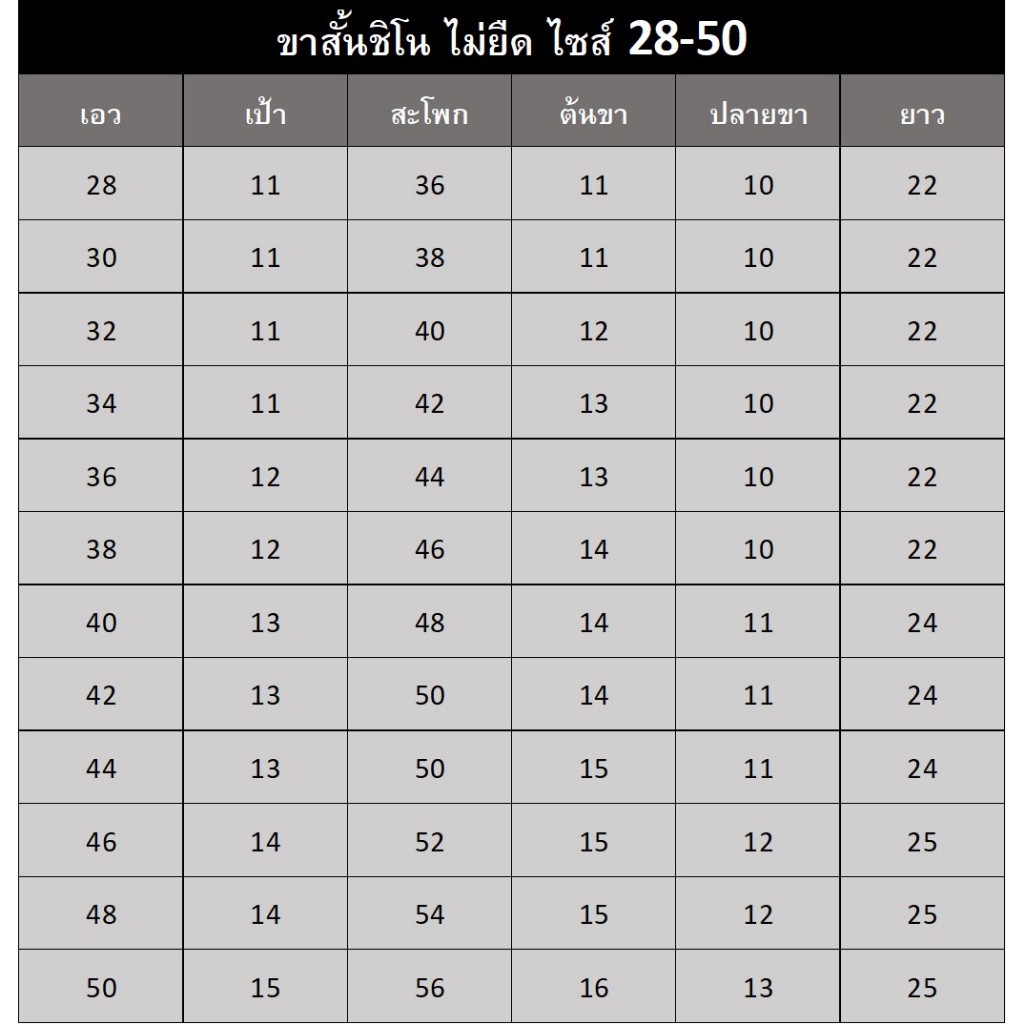 กางเกงขาสั้น ลายทหาร ลายพรางดิจิตอล 6 แบบ PCLC Jeans ไซส์ 28-36 - รูปที่ 2
