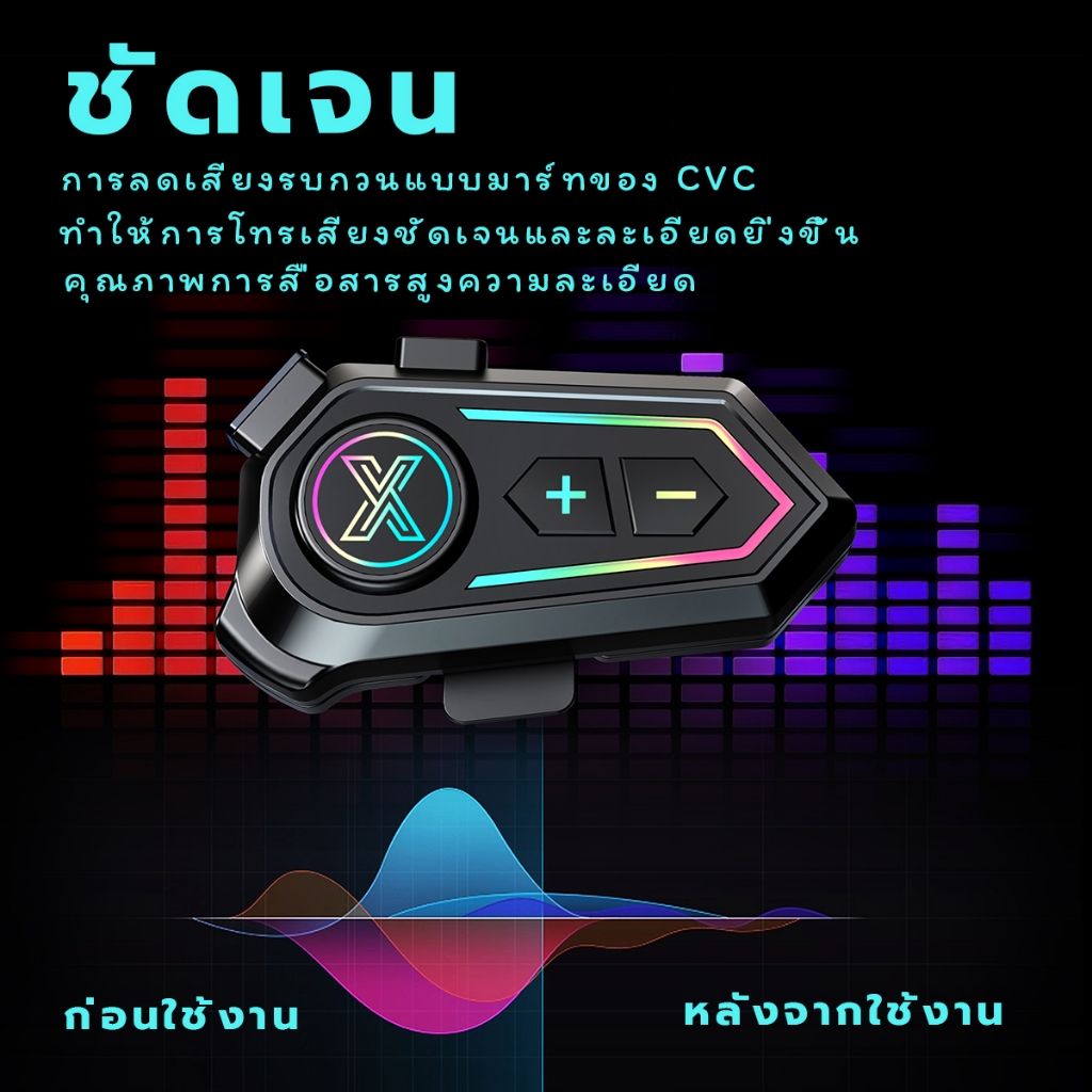 หูฟังบลูทูธติดหมวกกันน็อค หมวกกันน็อคเต็มใบ หมวกกันน็อคครึ่งใบ หูฟังไร้สายสำหรับขี่มอเตอร์ไซค์