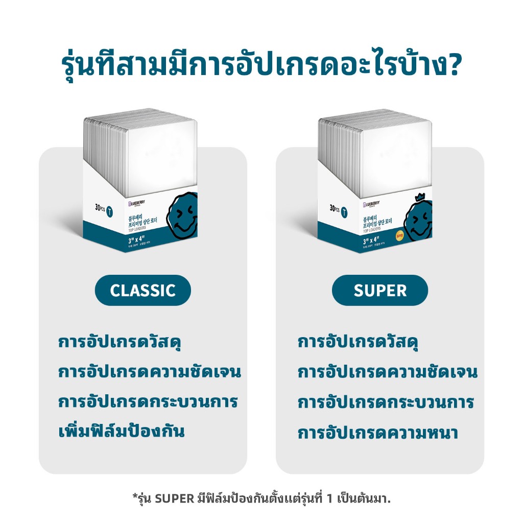 รูปภาพ 3