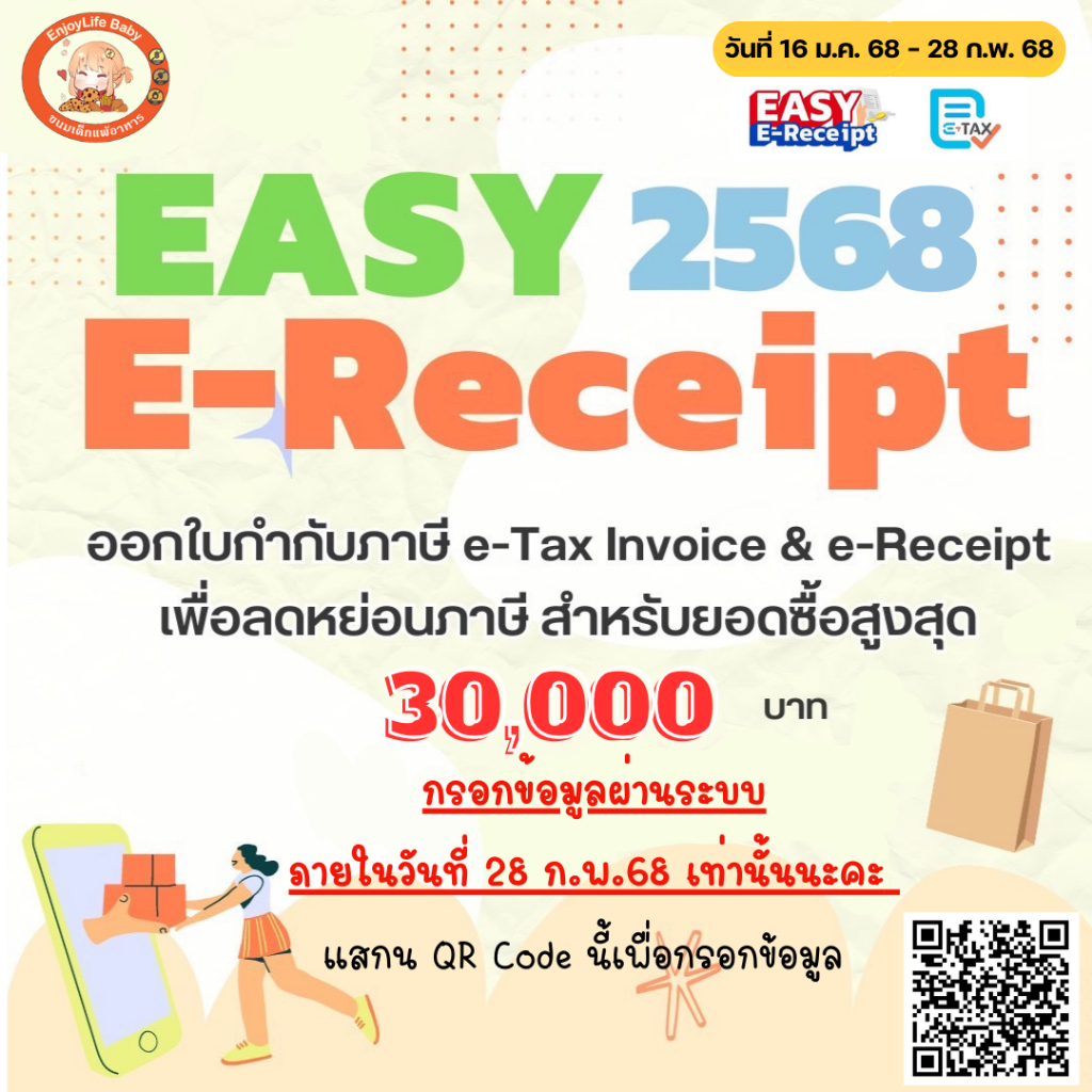 รูปภาพ 2