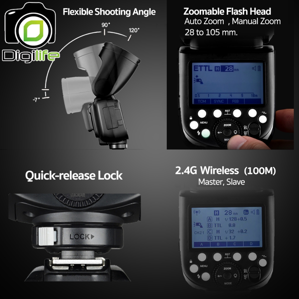 Godox Flash V1Pro -TTL HSS 2980mAh - รับประกันศูนย์ Godox Thailand 3ปี / Digilife Thailand