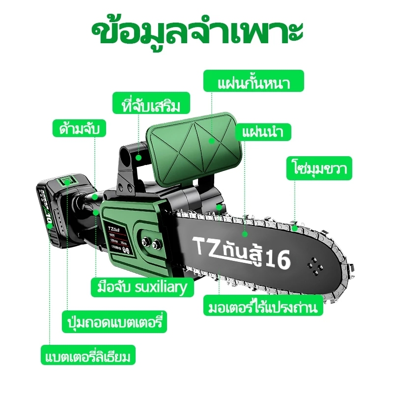 Thumbnail 9