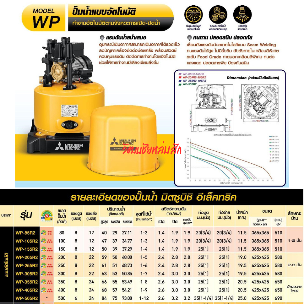 รุ่นใหม่ R2 MITSUBISHI ปั๊มน้ำอัตโนมัติ WP 80-400 วัตต์ WP-85R2 WP-105R2 WP-155R2 WP-205R2 WP-255R2
