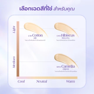 bnb barenbliss Bloomdew Aqua Pearl Concealer คอนซีลเลอร์ปกปิดเรียบเนียน เกลี่ยง่าย กันน้ำ พร้อมบำรุงด้วยniacinamide