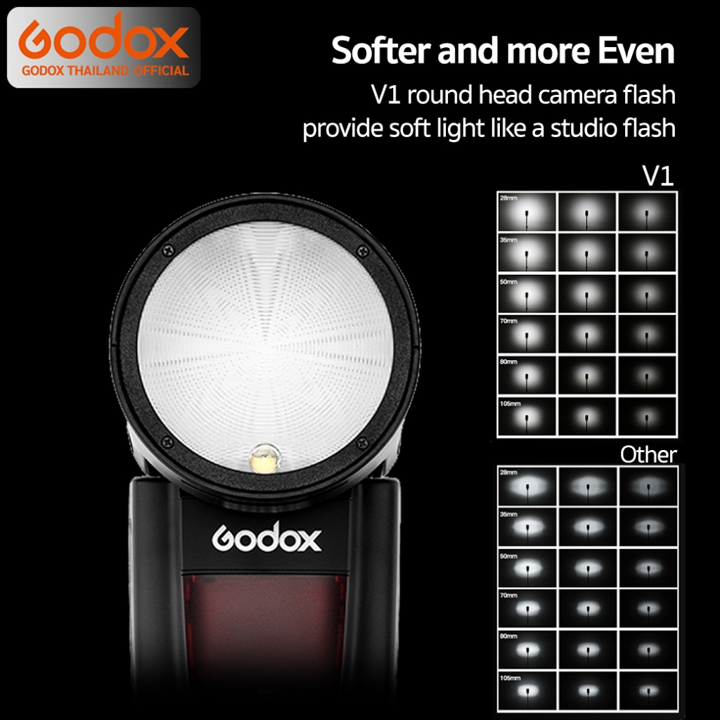 Godox Flash V1 - TTL HSS 3000mAh - รับประกันศูนย์ Godox Thailand 3ปี
