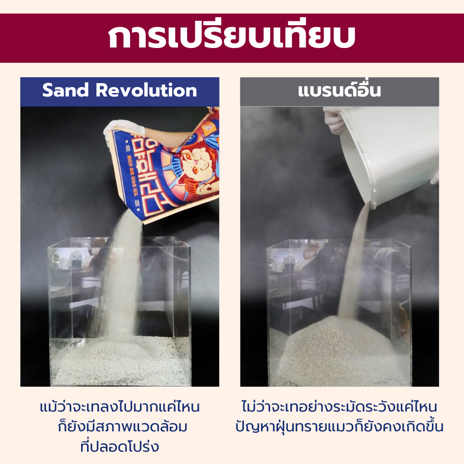 [โปรโมชั่นซื้อยกแพ็ก] Sand Revolution Cat Litter ทรายแมวเเบนโทไนท์เกรดพรีเมี่ยมนำเข้าจากเกาหลี 100%