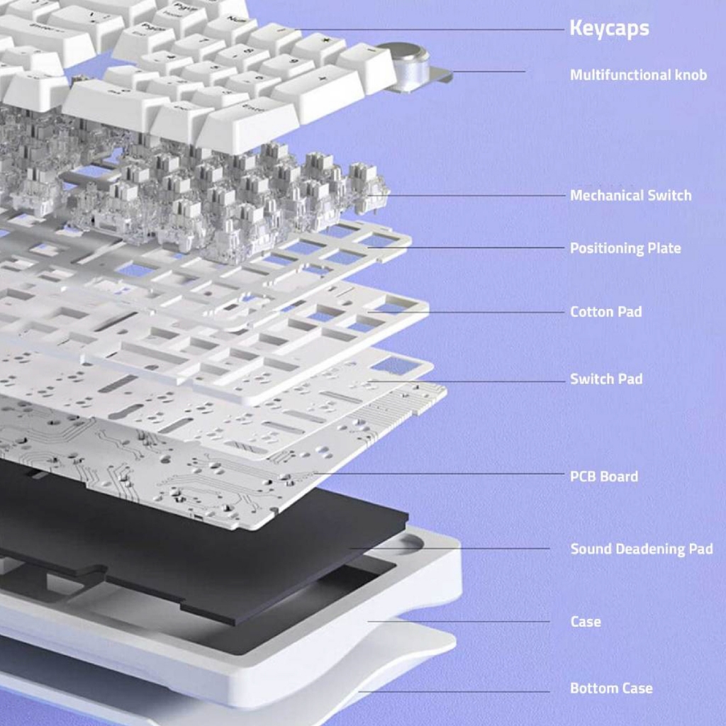 AULA S98 Gasket Wireless Gaming Keyboard (TH) คีย์บอร์ดเกมมิ่งไร้สาย (รับประกันสินค้า 2 ปี)