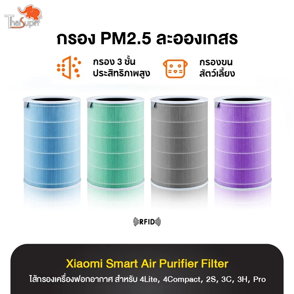 (พร้อมส่ง) ไส้กรอง HEPA สำหรับ Xiaomi Air Purifier Filter 4Lite/4Pro/2S/3C/3H/Pro/4Compact ไส้กรองเสี่ยวหมี่