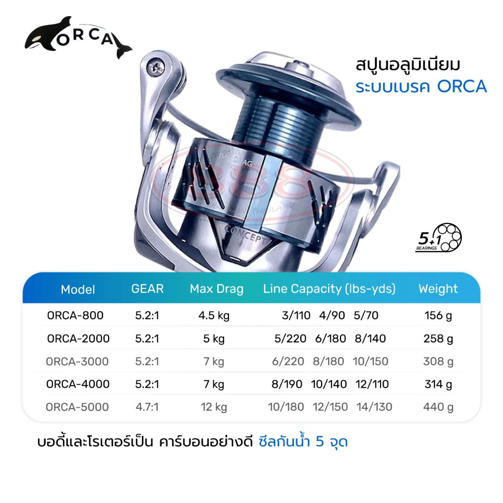 รอก BISON รุ่น Orca 5+1 BB เบอร์ 2000-5000 มีใบรับประกันสินค้า