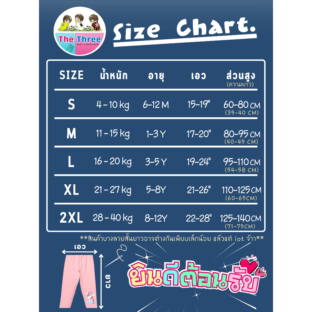 รูปภาพ 5