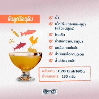 (1โหล) HAPPY CAT Minkas Cat Drink ไก่ แซลมอน ทูน่า 135 ml x 12 กระป๋อง สารอาหารพร้อมดื่ม