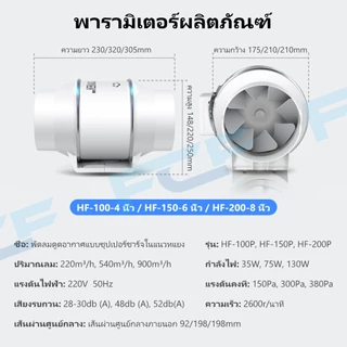 FCF10นิ้ว พัดลมระบายอากาศ พัดดูดอากาศ พัดลมห้องครัว เสียงเงียบ พัดลมดูดอากาศ พัดลมดูดควันน้ำมัน ที่ดูดควัน เครื่องดูดควั