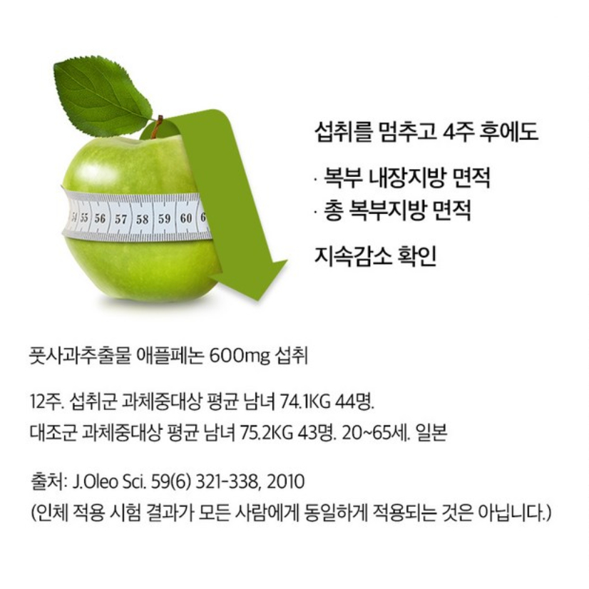 EXP 28/10/2025 SkinnyLab Applephenon Green Apple Diet Jelly เจลลี่อาหารเพื่อสุขภาพ ช่วยลดไขมัน ช่วยดูแลน้ำหนักตัว