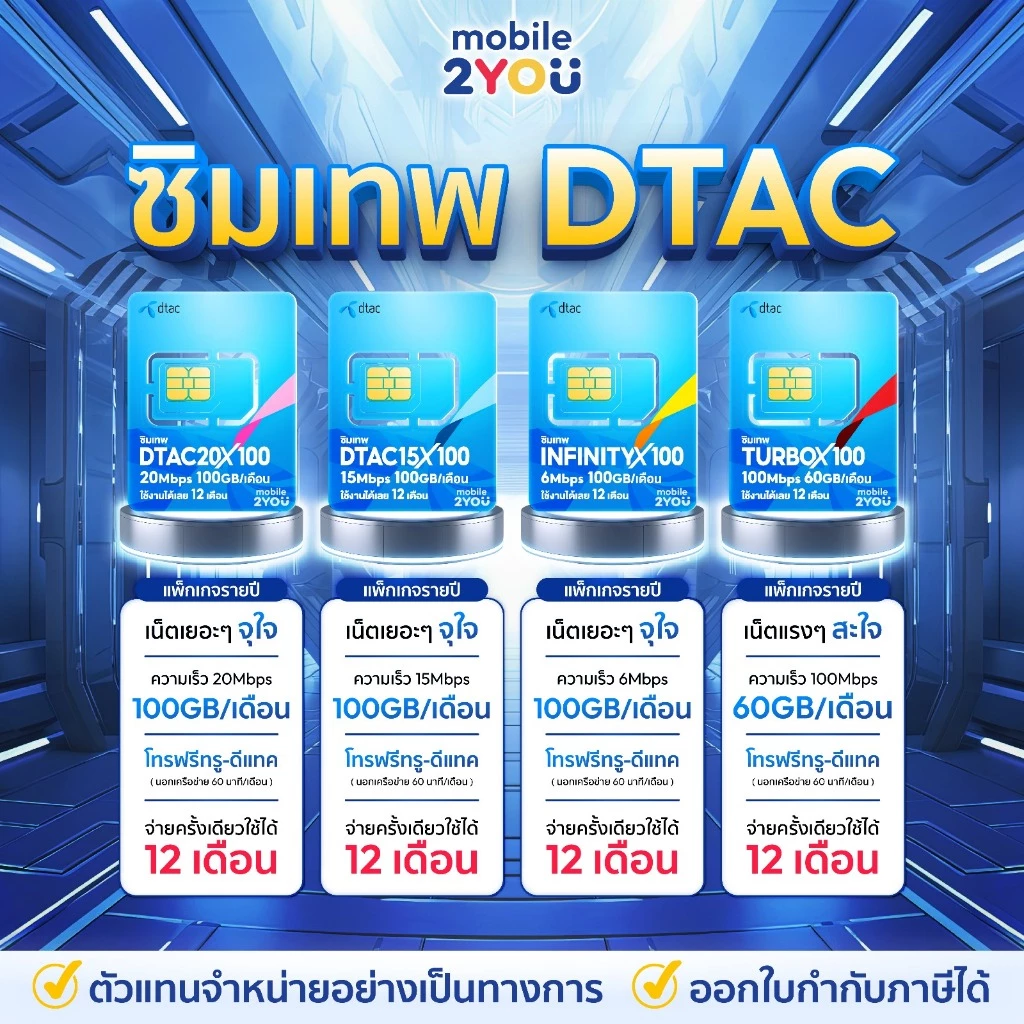 ✅[ ส่งฟรี ] ซิมเทพ ซิมเน็ตรายปี TRUE DTAC AIS NT ซิมเทพดีแทค ซิมรายปี โทรฟรี ซิมเน็ต sim mobile2you thumbnail 5