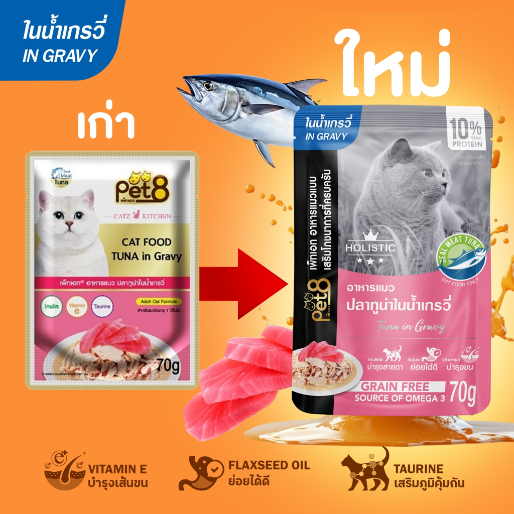 อาหารแมว pet8 ปลาเนื้อขาว รสทูน่า ในเกรวี่ เกรดพรีเมี่ยม 70g ยกโหล เสริมอินูลิน วิตามินอี และทอรีน