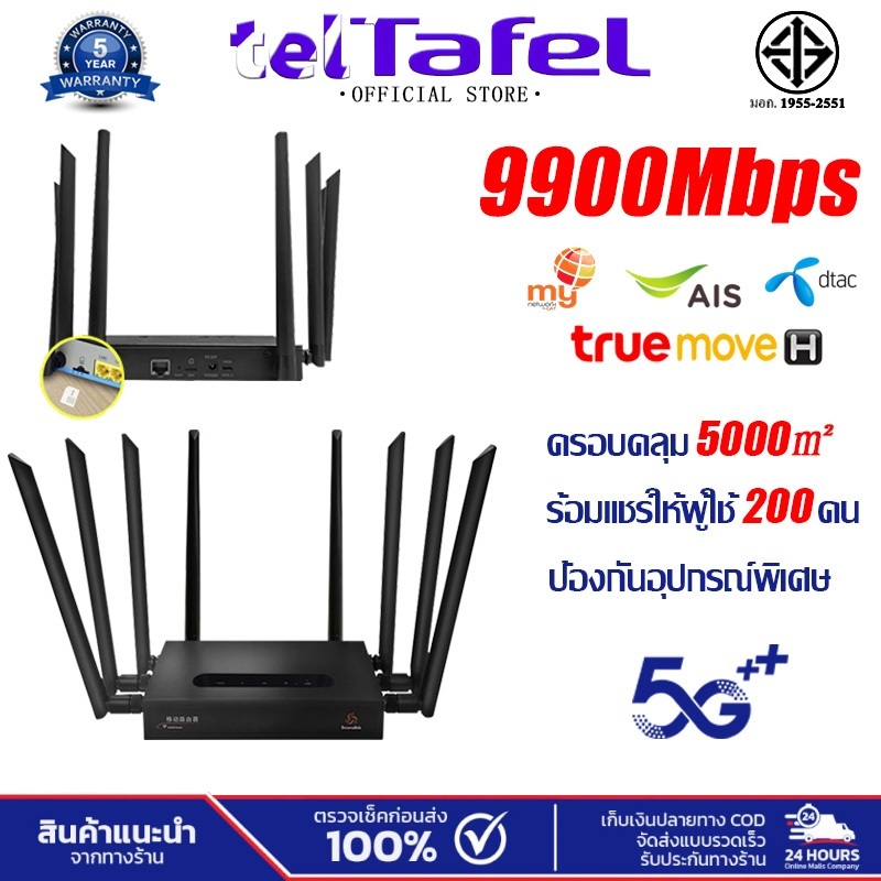 Router WiFi เราเตอร์ 4G/5G router ใส่ซิม 9900 Mbps ใช้ได้กับซิมทุกเครือข่าย รับประกัน สัญญาณเต็มไม่ต