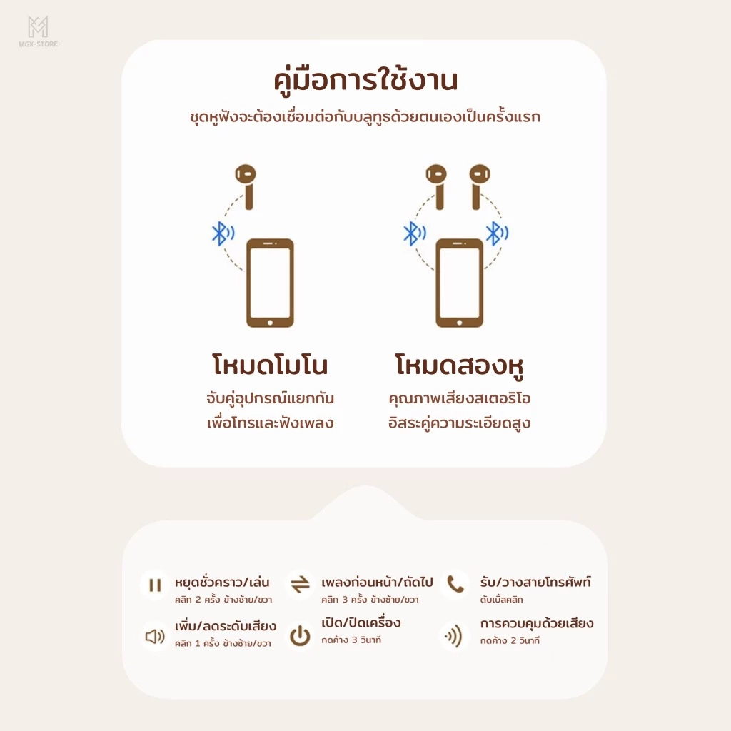 LiBRA M15 TWS Bluetooth 5.4 HiFi ลดเสียงรบกวน มีไมค์ thumbnail 10