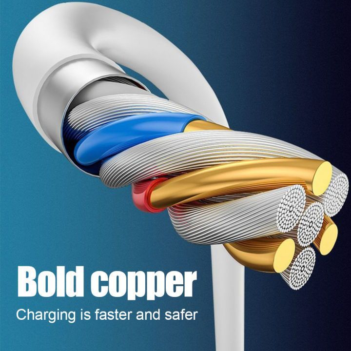 【รับประกันหนึ่งปี】ชุดชาร์จ type c ชุดชาร์จ 65W OPPO VOOC สายชาร์จ OPPO หัวชาร์จ OPPO VOOC สำหรับ F9 F5 R15 R11 R11s R9sp - รูปที่ 4