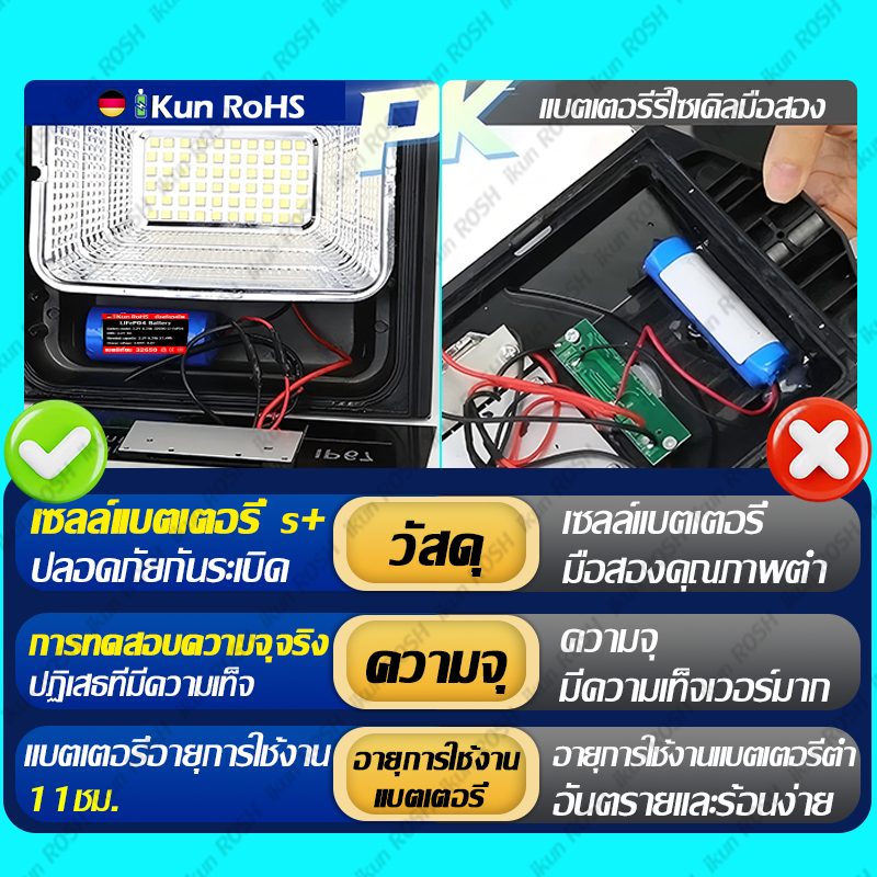 รูปภาพ 3