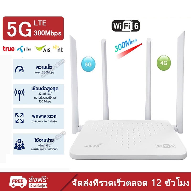 🔥เร้าเตอร์ใส่ซิม เราเตอร์ 4G/5G Router wifi 300 Mbps 2.5Ghz ใช้ได้กับซิมทุกเครือข่าย เสียบใช้เลย