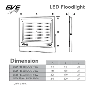 โคมฟลัดไลท์ แอลอีดี LED กันน้ำกันฝุ่น IP66 ขนาด 10W ถึง 100W ( ไม่เอากล่อง ลดเพิ่ม 10% )