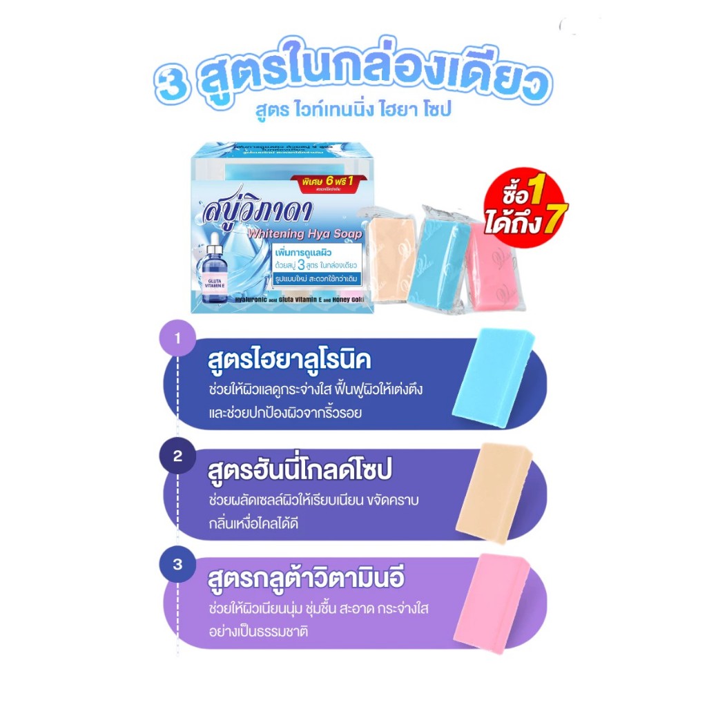 Vipada สบู่วิภาดา สบู่ 6แถม1 มีทั้งหมด 5 แบบ เนทูรัล สูตรวิตามินซี และอี แอนตี้แอคเน่ ฮยา ราคา ถูกที่สุด ดีลบีเคเค แกลเลอรีภาพที่ 7