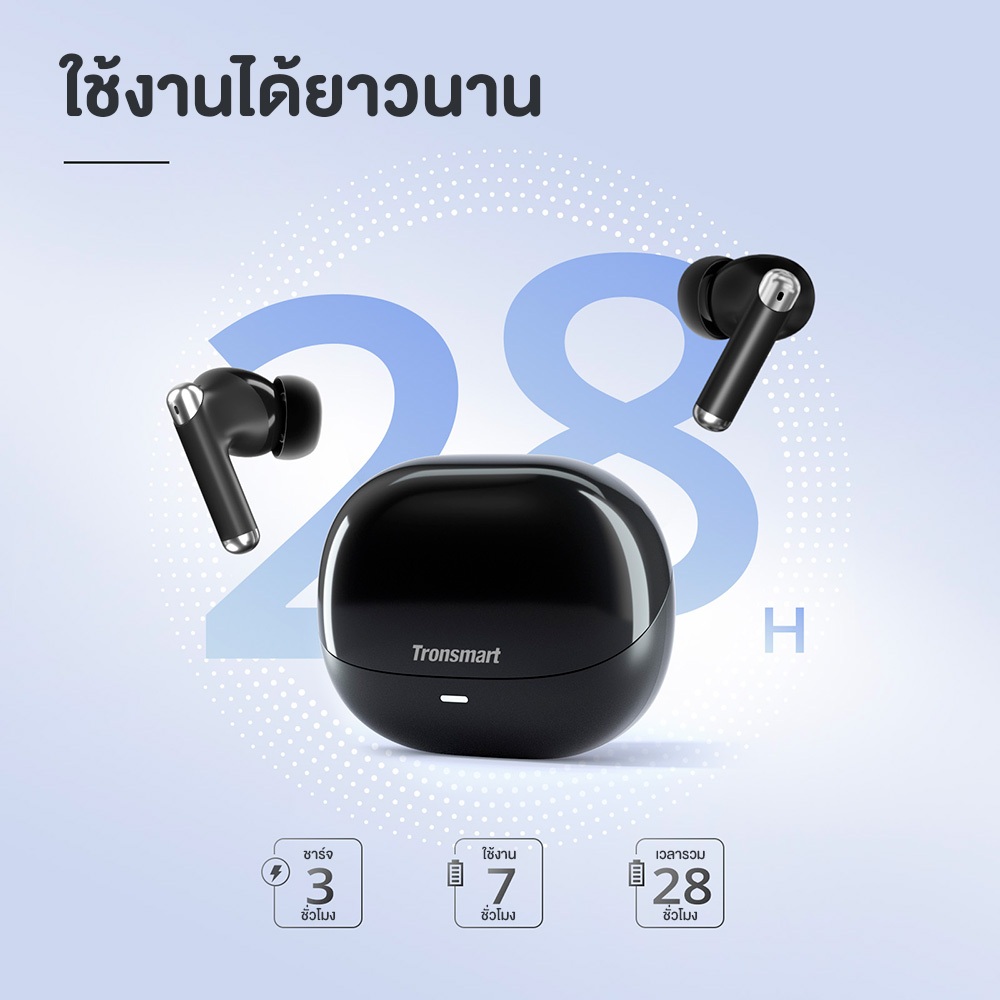 Tronsmart Sounfii R4 ENC Earphones หูฟังไร้สาย ตัดเสียงรบกวนรอบข้างได้ดี ไดร์เวอร์ไทเทเนียม 12 มม.