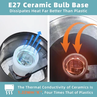 E27 โคมไฟผนัง 3สี หลอดไฟ led ติดผนัง ไฟกิ่งกันน้ำ โคมไฟภายนอก สวน สวนติดผนังกลางแจ้งตกแต่งทางเดิน