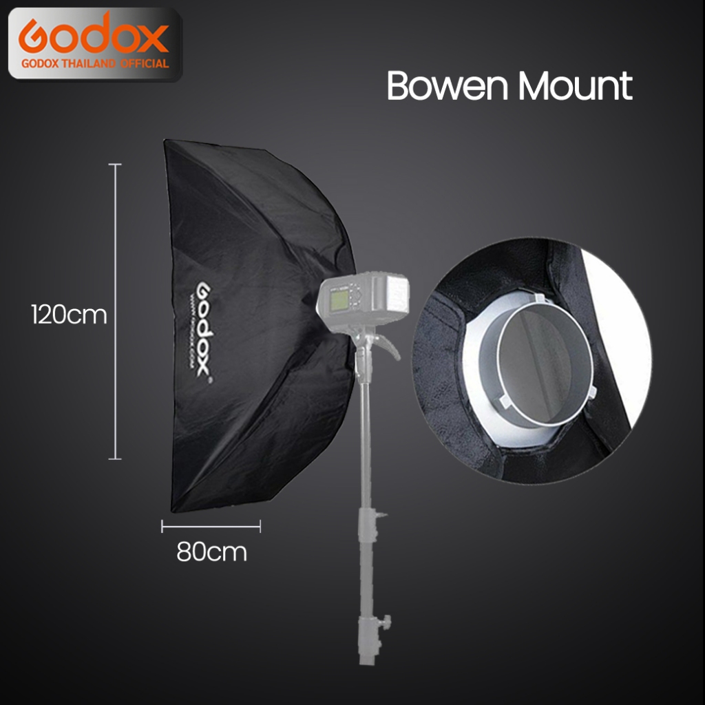 Godox Softbox SB-GUSW 80*120 cm. Quick Release Quad Softbox With Grid ( Bowen Mount ) / Godox Thailand