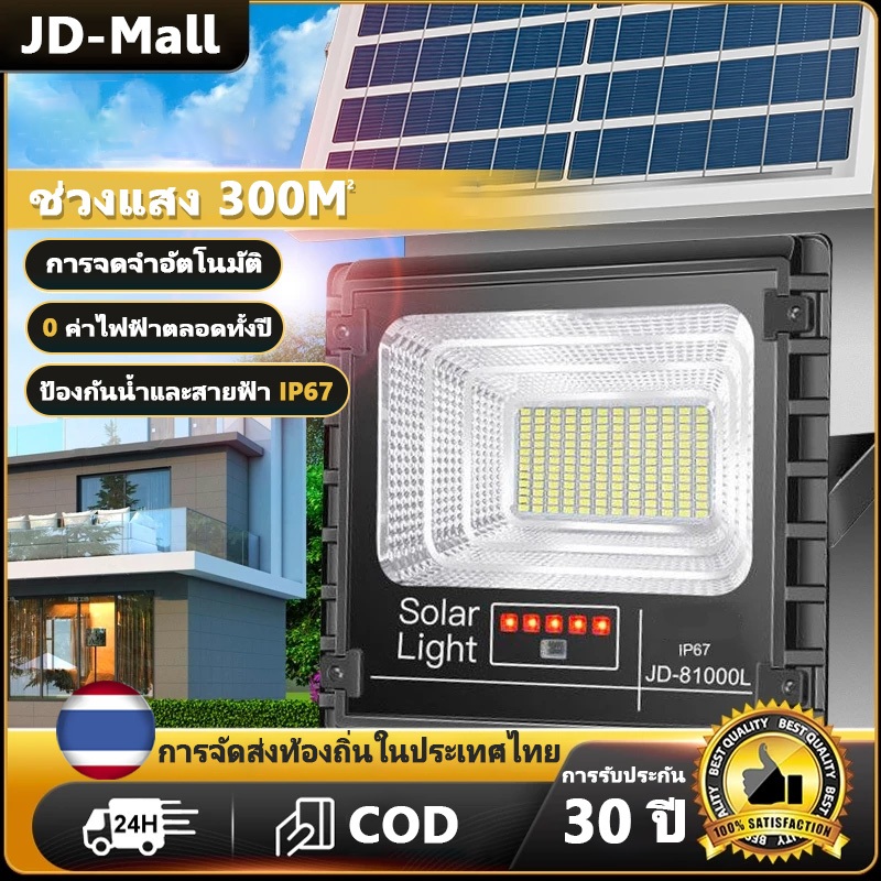 【รับประกัน30ปี】โซล่าเซลล์ ไฟสปอร์ตไลท์ กันน้ำ ไฟ solar cell ไฟ โซล่าเซลล์ โซลาเซลล์ ไฟ Led solar Light สปอร์ตไลท์