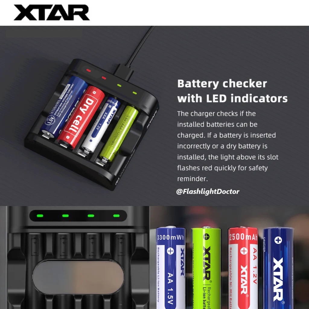 ชุดอุปกรณ์ XTAR L4 1.5V&1.2V Battery Charger & XTAR 1.5V Li-ion Battery x 4 ก้อน (AA / AAA)
