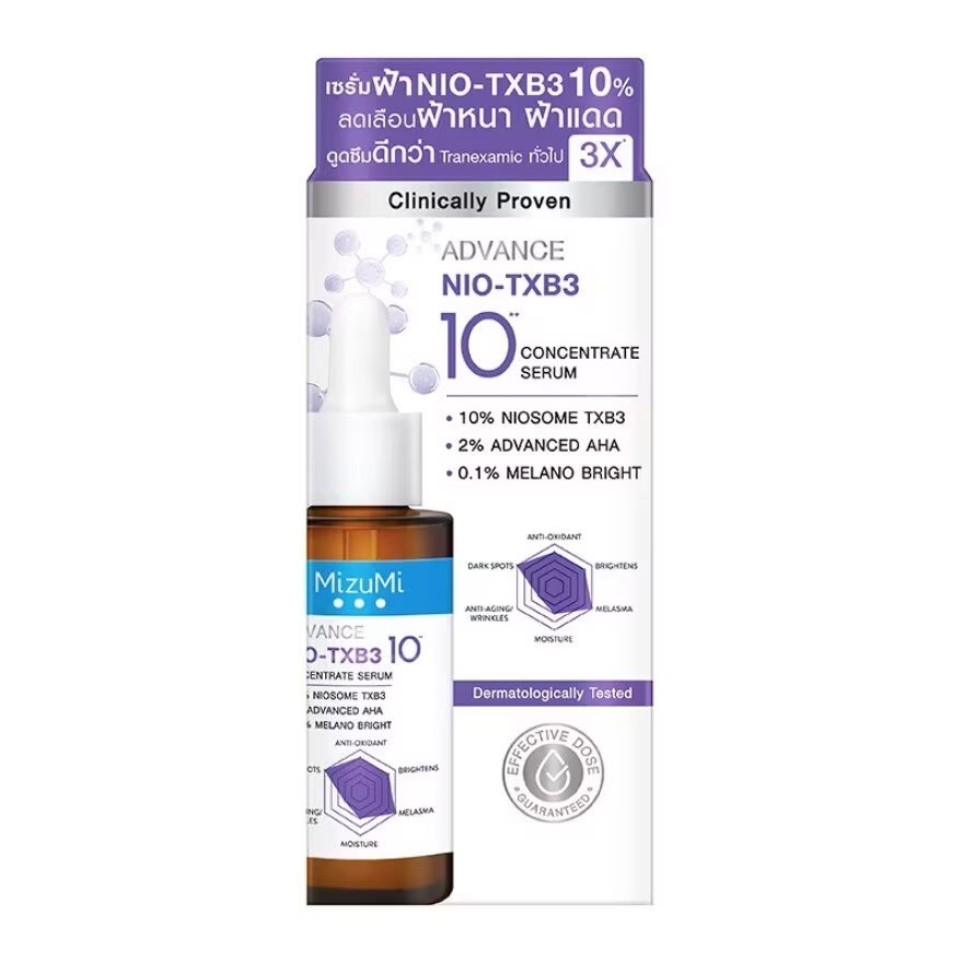 มิซึมิ เซรั่ม แอดวานซ์ นีโอ-ทีเอ็กซ์บีทรี คอนเซนเทรท 30 มล. MIZUMI ADVANCE NIO-TXB3 CONCENTRATE SERUM 30 ml