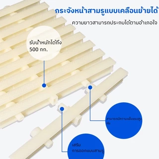 ตะแกรงน้ำล้น ตะแกรง/ท่อสระว่ายน้ำ เกรตติง Swimming Pool Gutter Grating ขนาด 15ซม. , 20ซม. , 25ซม สีขาว