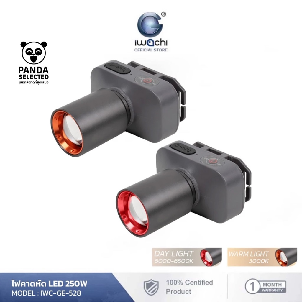 IWACHI ไฟฉายคาดหัว GE528 แสงขาว วอร์มไวท์ LED 250วัตต์ Super Zoom ชาร์จUSB-C