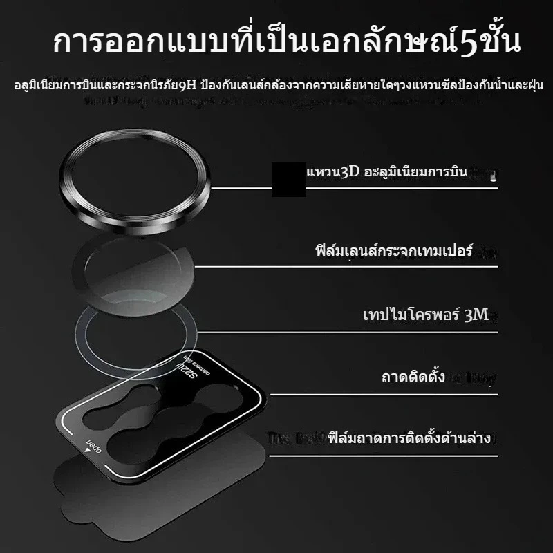 รุ่นใหม่ ฟิล์มกระจก กันรอย เลนส์กล้อง สำหรับ ไอโฟน iPhone 16 15 Pro 14 Pro Max 14Plus 13 Pro 12 Mini 11 เลนส์กล้องไอโฟ thumbnail 4